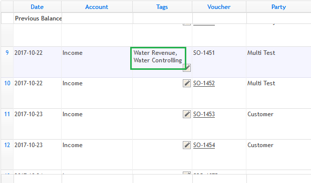 specific voucher tags